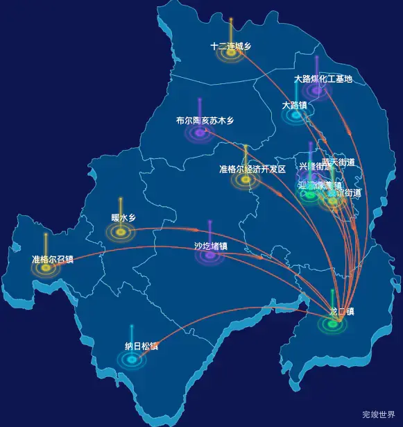 echarts鄂尔多斯市准格尔旗geoJson地图迁徙图