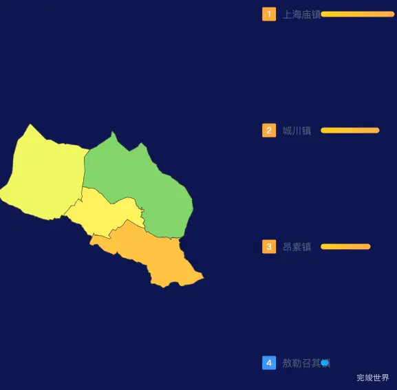 echarts鄂尔多斯市鄂托克前旗geoJson地图地图排行榜效果