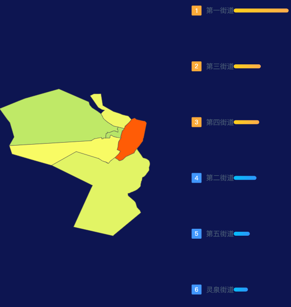 echarts呼伦贝尔市扎赉诺尔区geoJson地图地图排行榜效果
