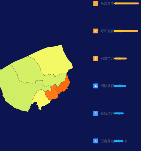 echarts巴彦淖尔市乌拉特后旗geoJson地图地图排行榜效果