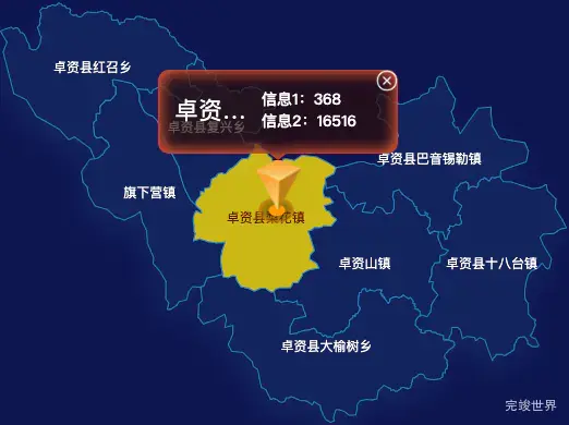 echarts乌兰察布市卓资县geoJson地图点击弹出自定义弹窗