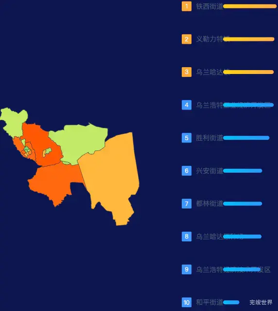 echarts兴安盟乌兰浩特市geoJson地图地图排行榜效果