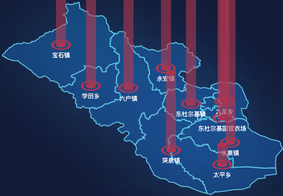 echarts兴安盟突泉县geoJson地图添加柱状图