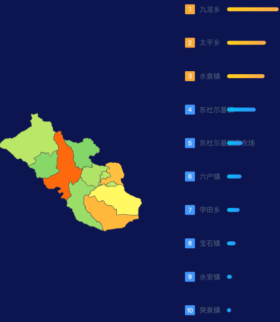 echarts兴安盟突泉县geoJson地图地图排行榜效果