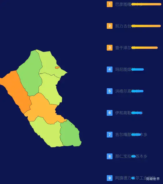 echarts锡林郭勒盟阿巴嘎旗geoJson地图地图排行榜效果