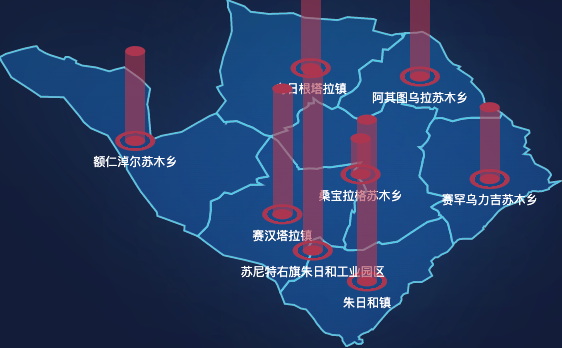 echarts锡林郭勒盟苏尼特右旗geoJson地图添加柱状图