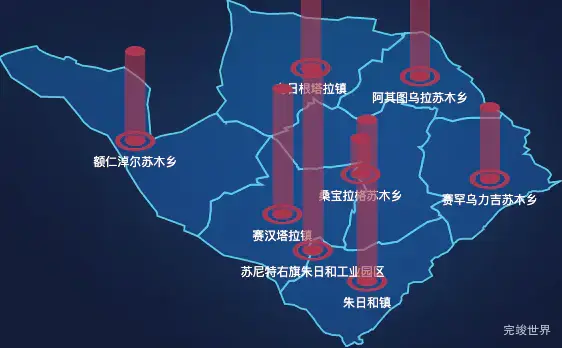 echarts锡林郭勒盟苏尼特右旗geoJson地图添加柱状图