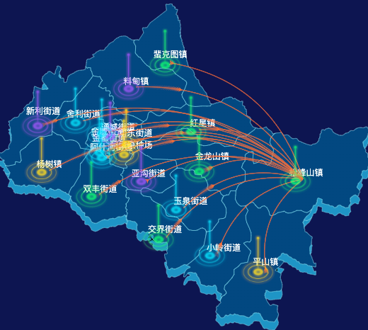 echarts哈尔滨市阿城区geoJson地图迁徙图