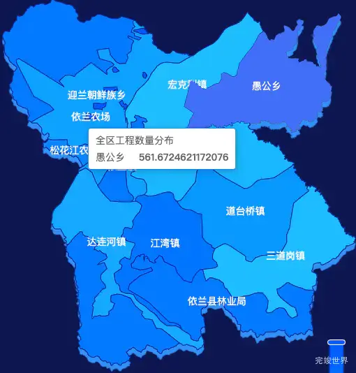 echarts哈尔滨市依兰县geoJson地图 visualMap控制地图颜色