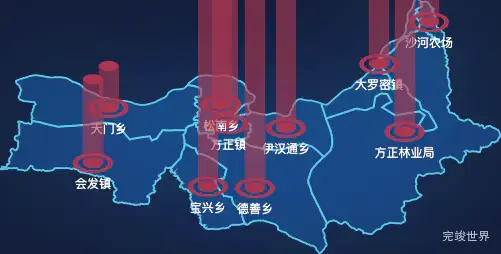 echarts哈尔滨市方正县geoJson地图添加柱状图