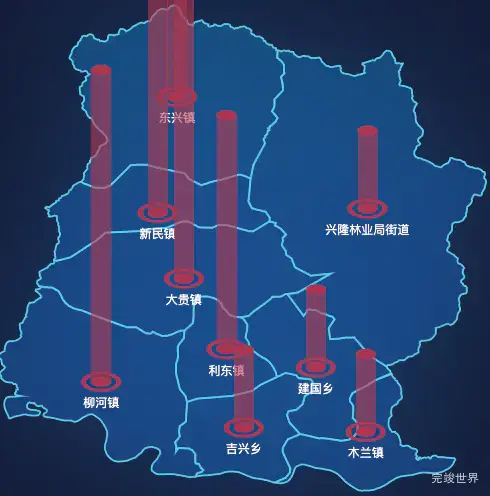 echarts哈尔滨市木兰县geoJson地图添加柱状图