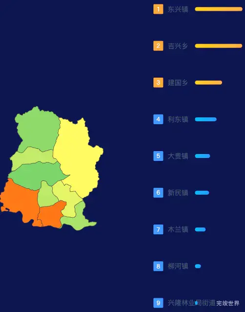 echarts哈尔滨市木兰县geoJson地图地图排行榜效果