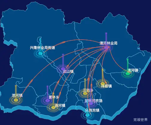 echarts哈尔滨市通河县geoJson地图迁徙图