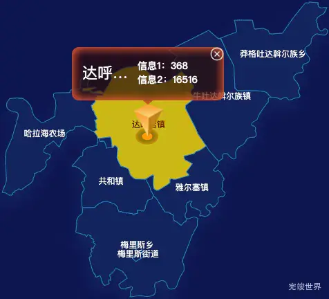 echarts齐齐哈尔市梅里斯达斡尔族区geoJson地图点击弹出自定义弹窗