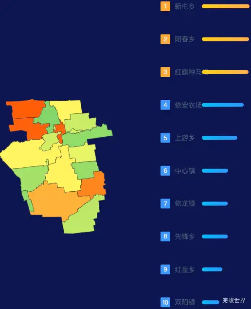 echarts齐齐哈尔市依安县geoJson地图地图排行榜效果