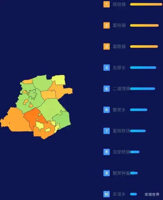 echarts齐齐哈尔市富裕县geoJson地图地图排行榜效果