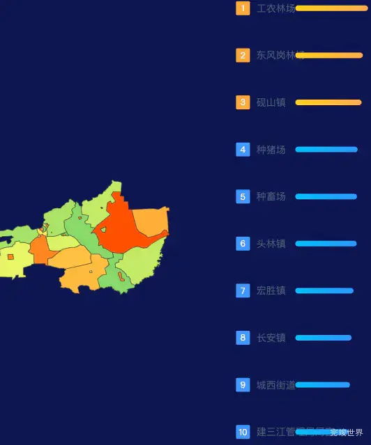 echarts佳木斯市富锦市geoJson地图地图排行榜效果