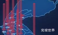 echarts绥化市庆安县geoJson地图添加柱状图代码演示