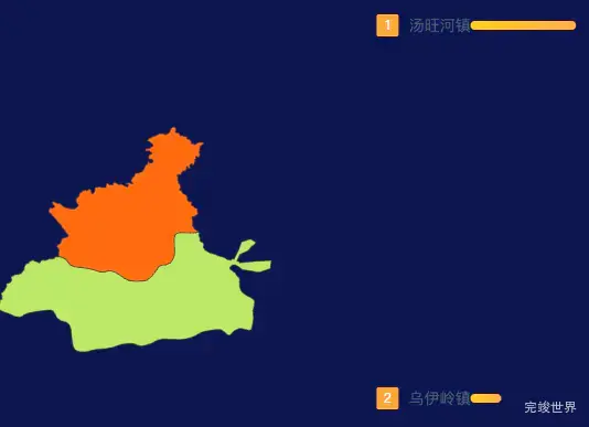 echarts伊春市汤旺县geoJson地图地图排行榜效果