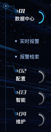 数据可视化大屏侧栏菜单效果