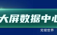 vue3 数据大屏绿色头部组件 - 旅游生态态势分析