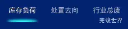 vue3 数据可视化大屏tab ui组件 绿色底座效果