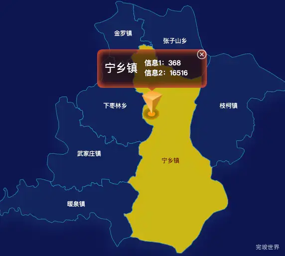 echarts吕梁市中阳县geoJson地图点击弹出自定义弹窗