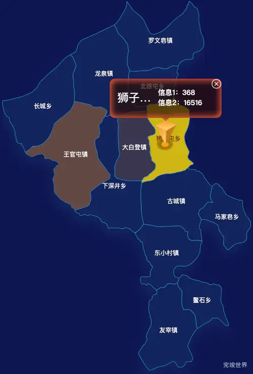 echarts大同市阳高县geoJson地图点击弹出自定义弹窗