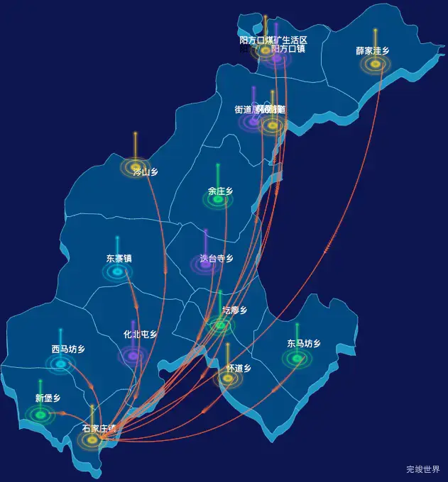 echarts忻州市宁武县geoJson地图飞线图