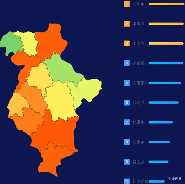 echarts忻州市河曲县geoJson地图地图排行榜效果