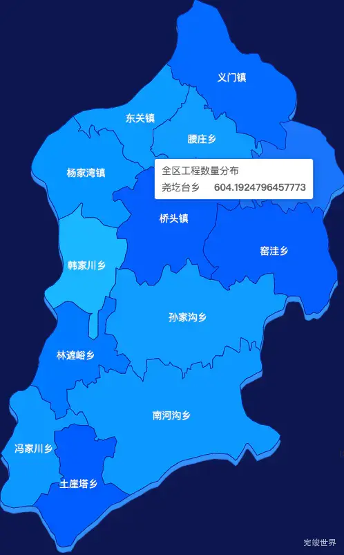 echarts忻州市保德县geoJson地图 visualMap控制地图颜色