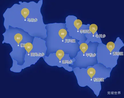 echarts晋中市和顺县geoJson地图水滴状气泡图