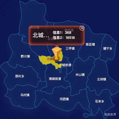 echarts晋城市高平市geoJson地图点击弹出自定义弹窗