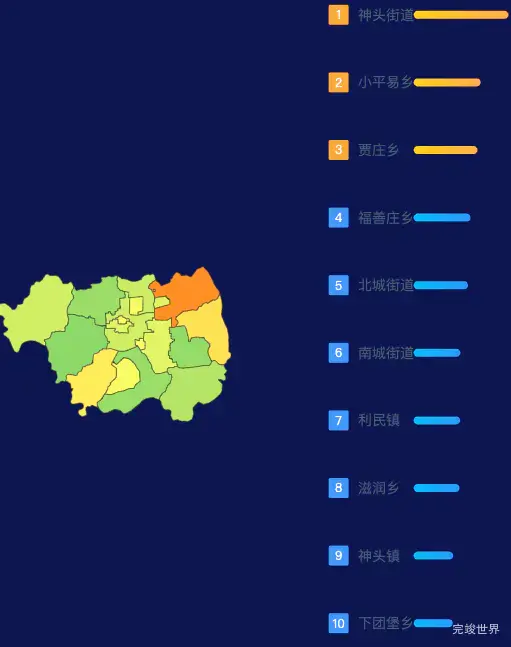 echarts朔州市朔城区geoJson地图地图排行榜效果