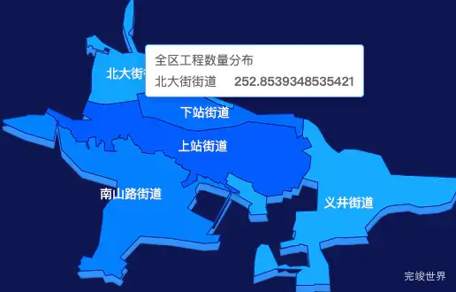 echarts阳泉市城区geoJson地图 visualMap控制地图颜色