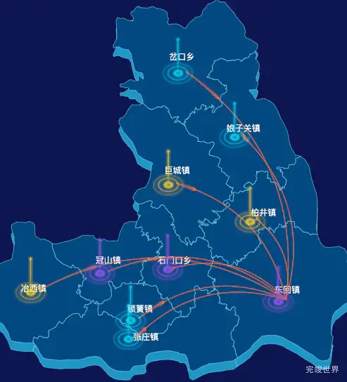 echarts阳泉市平定县geoJson地图飞线图