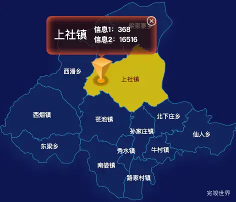 echarts阳泉市盂县geoJson地图点击弹出自定义弹窗