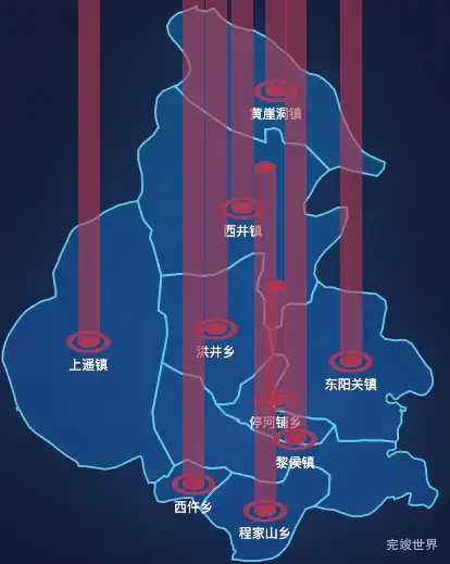 echarts长治市黎城县geoJson地图添加柱状图