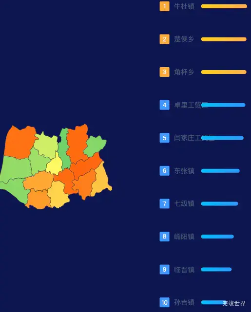 echarts运城市临猗县geoJson地图地图排行榜效果