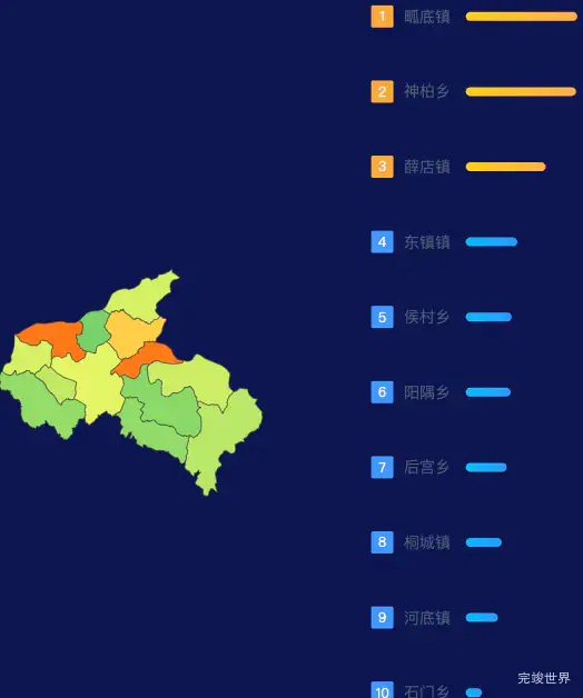 echarts运城市闻喜县geoJson地图地图排行榜效果