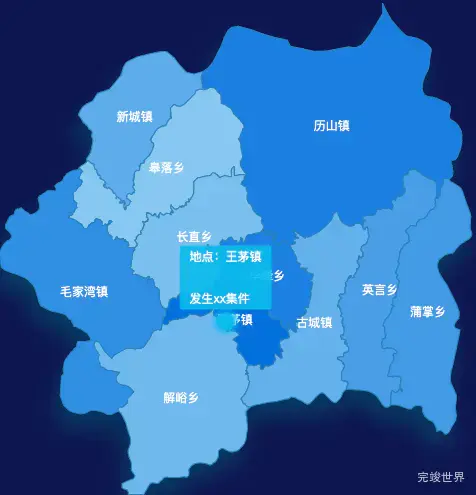 echarts运城市垣曲县geoJson地图 tooltip轮播