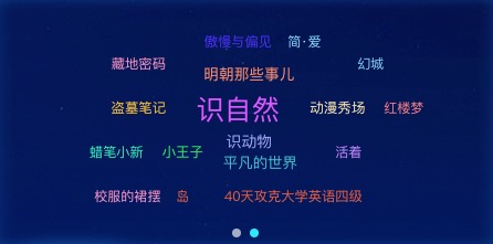 echarts 结合 echarts-wordcloud 实现词云