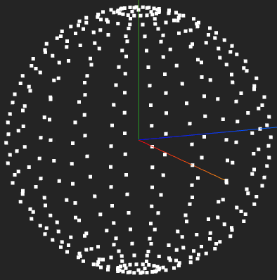 threejs 由粒子组成的球