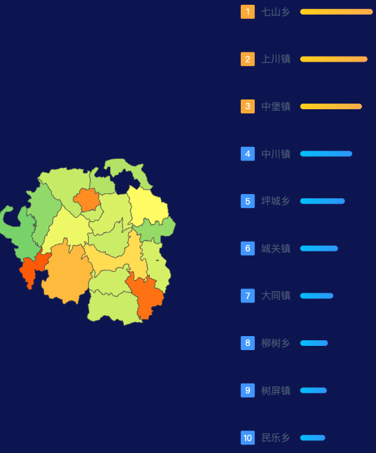 echarts兰州市永登县geoJson地图地图排行榜效果