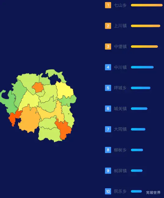 echarts兰州市永登县geoJson地图地图排行榜效果