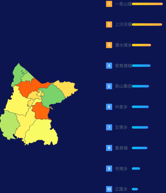 echarts白银市景泰县geoJson地图地图排行榜效果