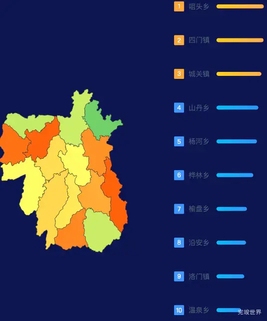 echarts天水市武山县geoJson地图地图排行榜效果