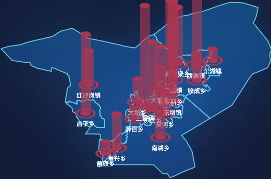 echarts武威市民勤县geoJson地图添加柱状图