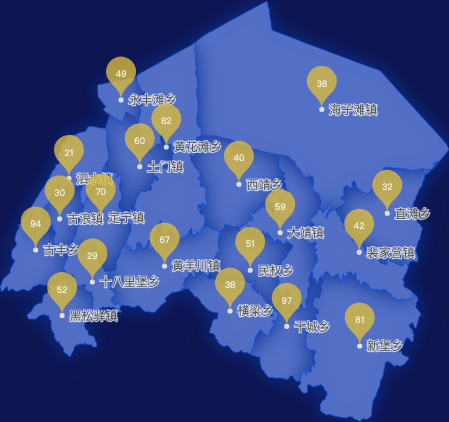echarts武威市古浪县geoJson地图水滴状气泡图