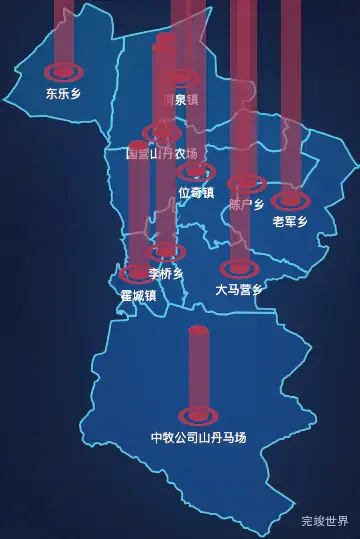 echarts张掖市山丹县geoJson地图添加柱状图